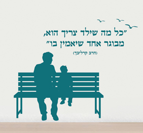 מדבקת קיר - כל מה שילד צריך בצירוף דמויות